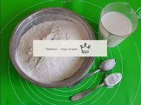 While the meat is cooking, make the dough. How to ...