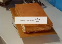 Wie man Prinzessin Sophia Kuchen aus Schokolade Bi...