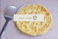 Remove the finished pancakes on a flat plate. I ma...